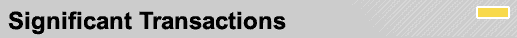 Significant Transactions
